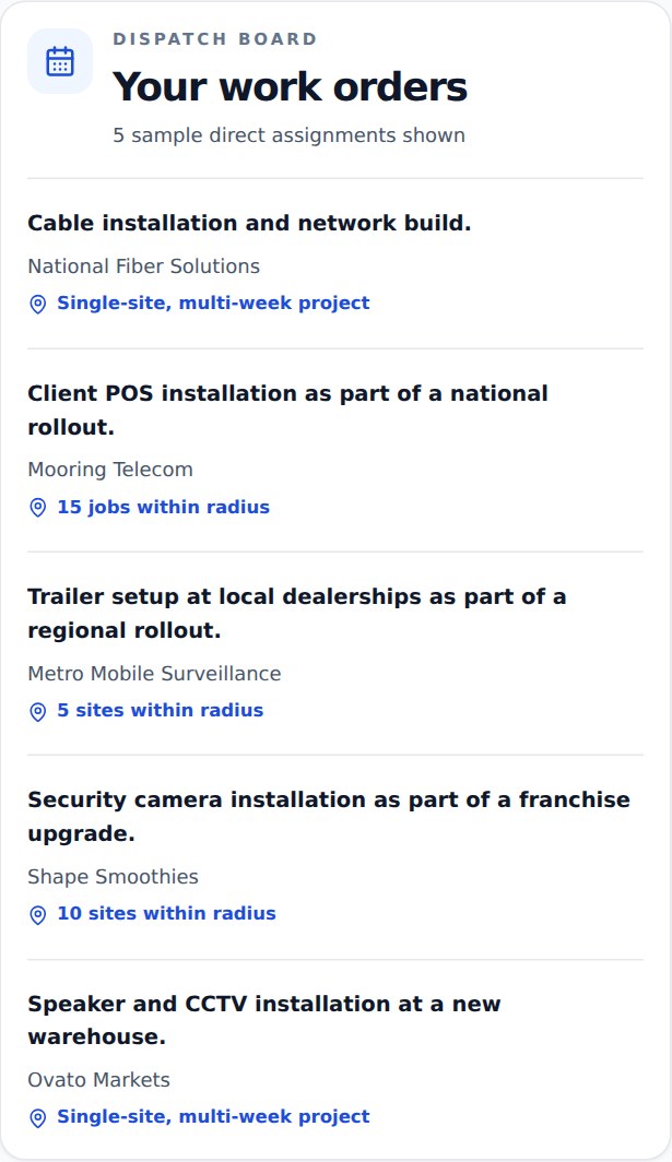 Fictional dispatch board showing five sample company assignments.