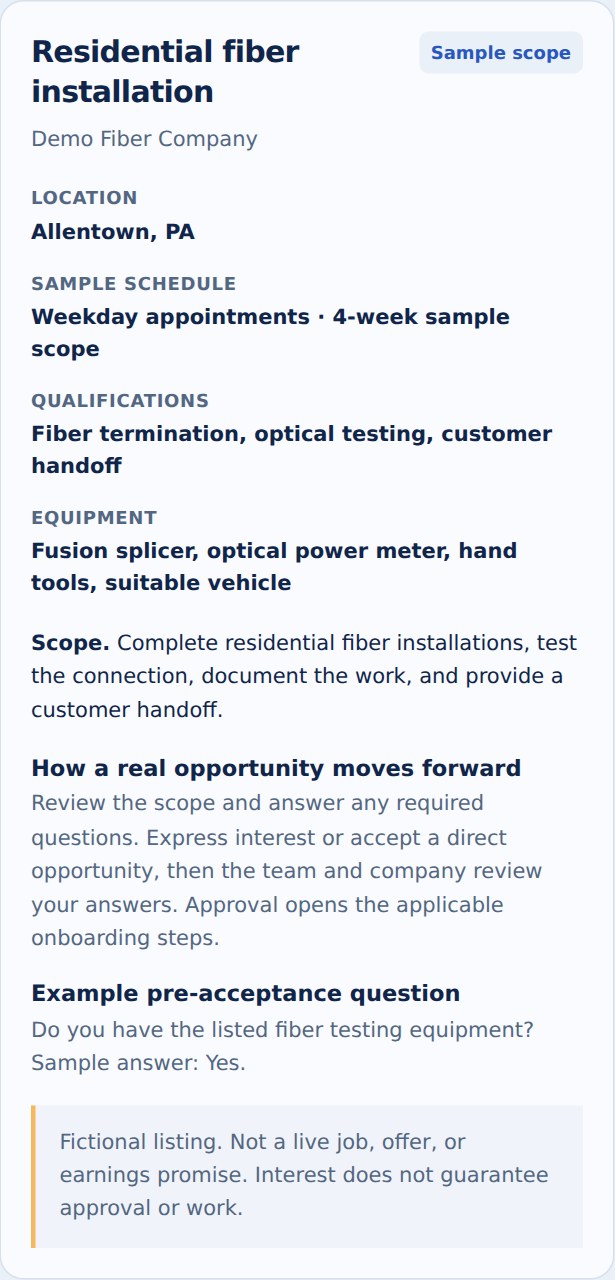 Fictional opportunity listing from the technician tour, with scope and requirements.