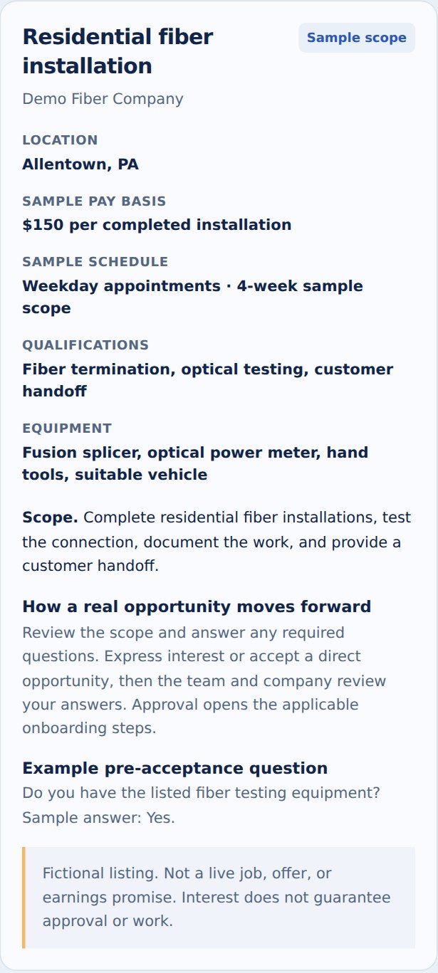 Fictional opportunity listing from the technician tour, with scope and requirements.