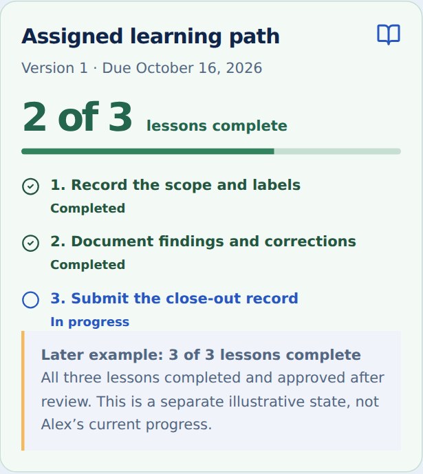 Fictional assigned learning path with two of three lessons complete and a separate later example.